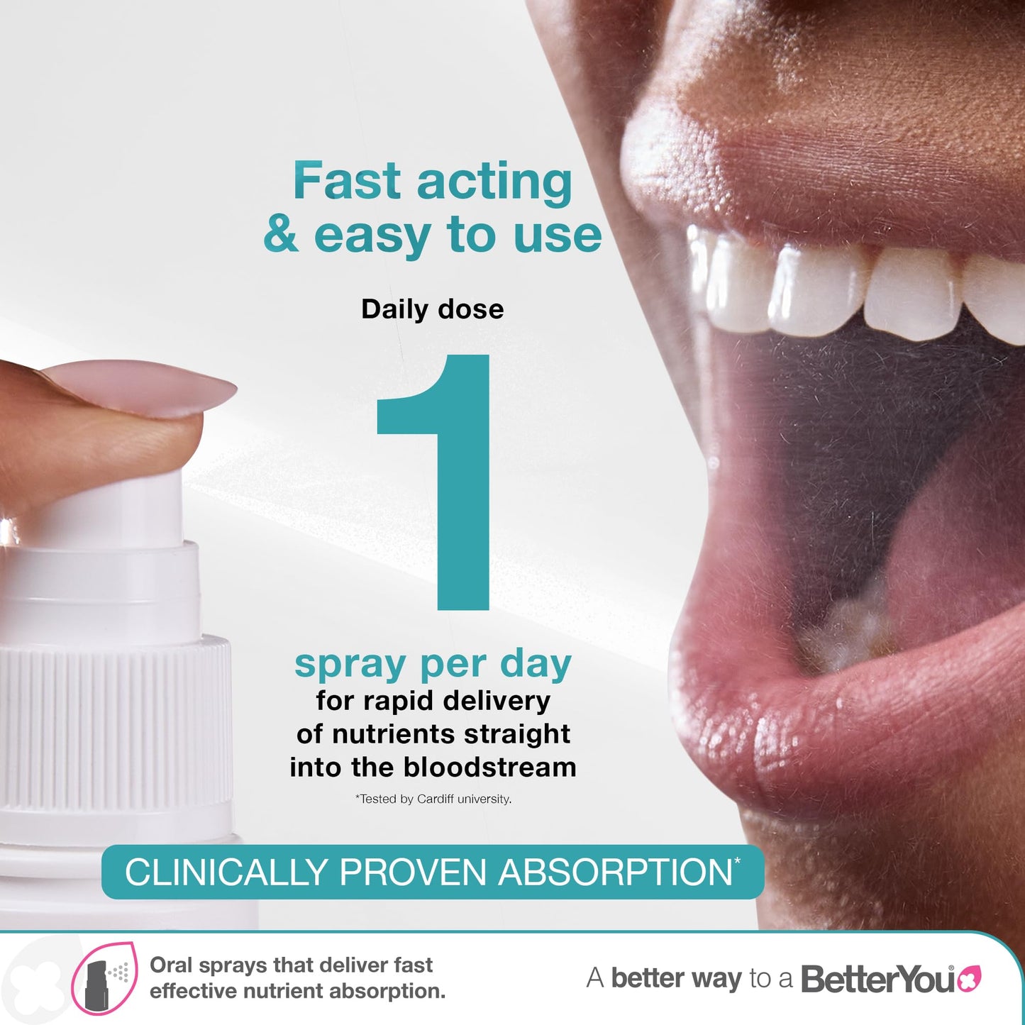 Atrilly DLux4000 Vitamin D Oral Spray | Vitamin D3 Supplement | Natural Peppermint Flavour’ - Medaid International