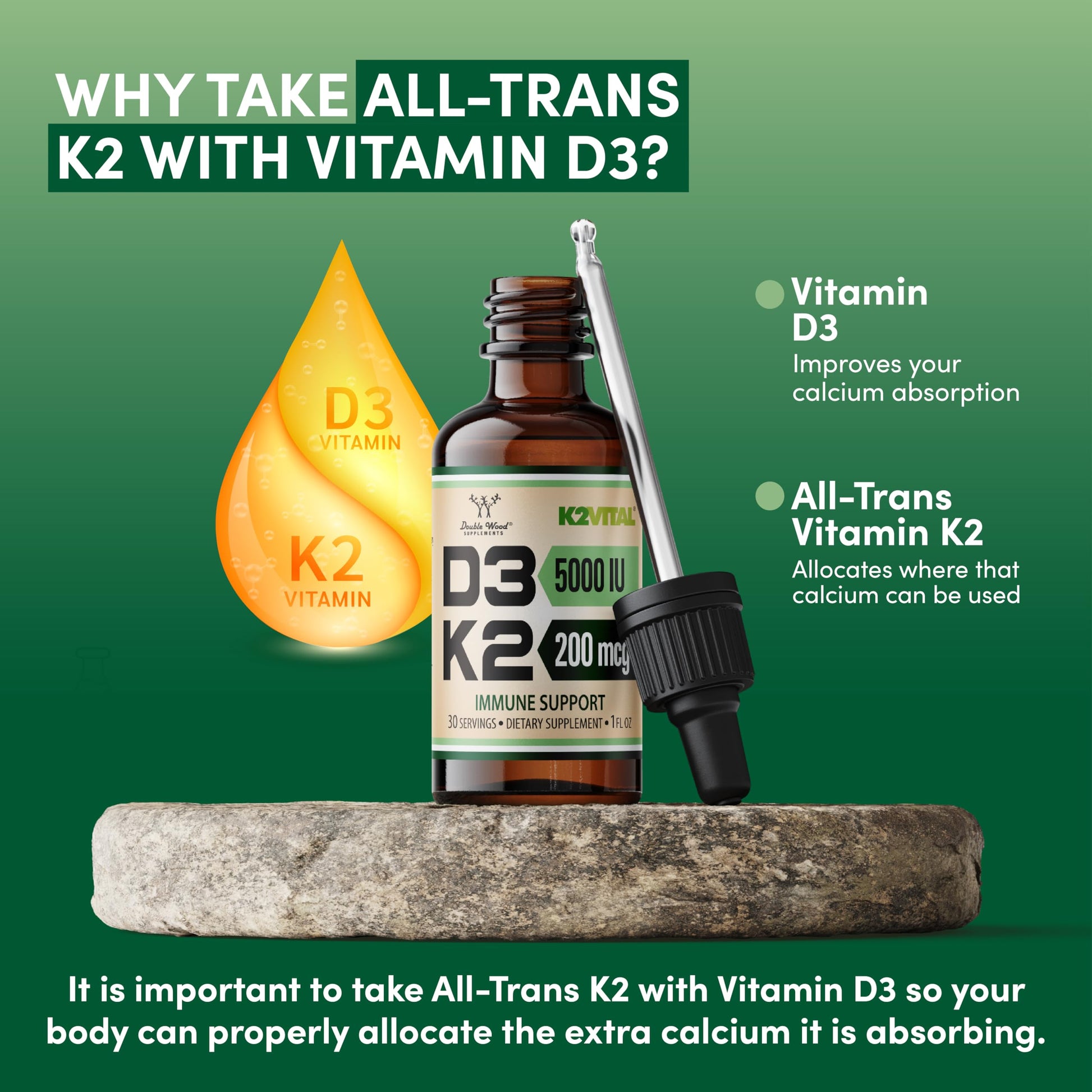 Vitamin D3 K2 5,000 IU Liquid Drops (5,000 IU of D3 and 200mcg of 99.9% All-Trans Patented K2 MK-7 (K2Vital)) Max Absorption Liquid Vitamin D Drops (30 Servings) by Double Wood - Medaid International