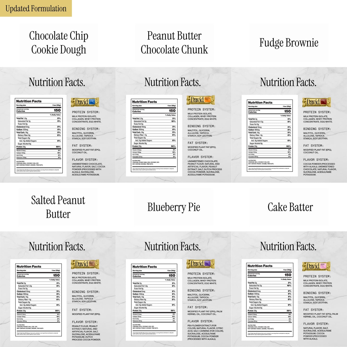 David High Protein Bars No Sugar - Sugar Free Protein Bars, Low Carb, Gluten Free - 28g of Protein, 150 Calories - David Bar On-The-Go Snack - Variety Pack (All Flavors), Pack of 6 - Medaid International
