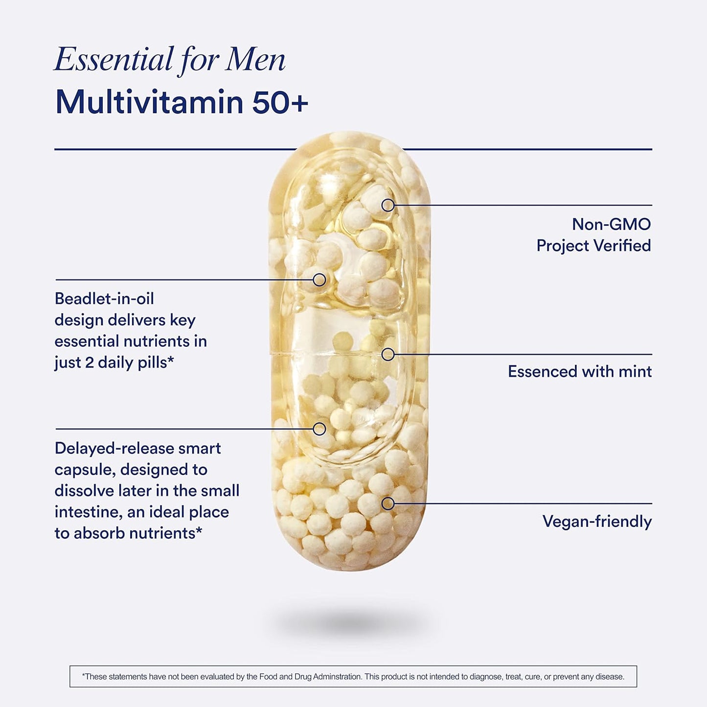 Ritual Multivitamin for Men 50 and Over with Zinc, Vitamin A and D3 for Immune Function Support*, Omega-3 DHA, B12, K2, Gluten Free, Non-GMO, Mint Essenced, 30 Day Supply, 60 Vegan Capsules - Medaid International