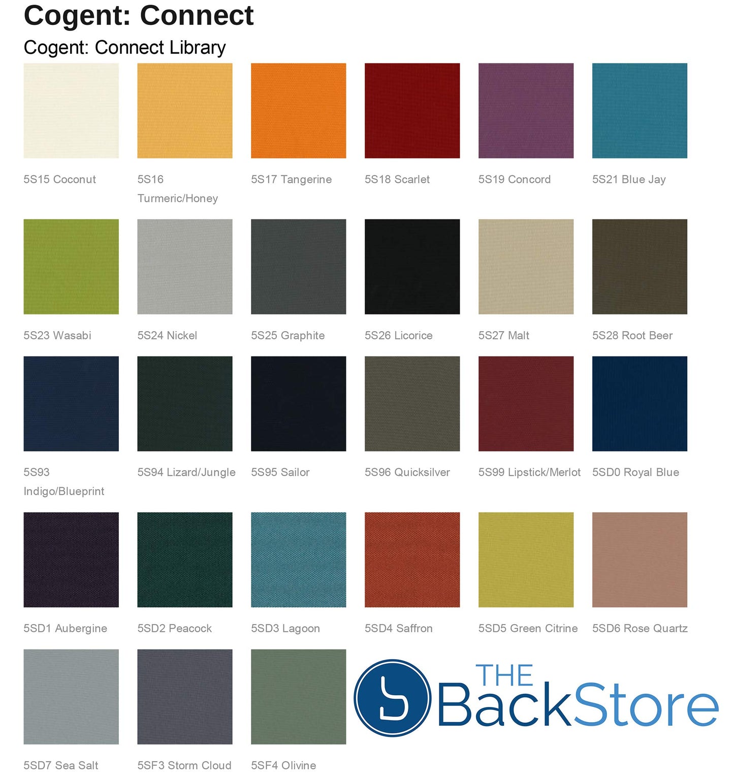 Steelcase Series 1 Office Task Chair with Headrest Black Frame 3D Microknit Back 4-Way Adjustable Arms Carpet Casters and Blue Jay 5S21 Cogent Connect Upholstery - Medaid International