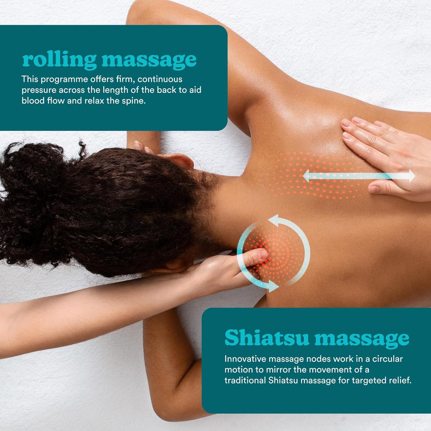 Experience Body Massager + Heat - Medaid International