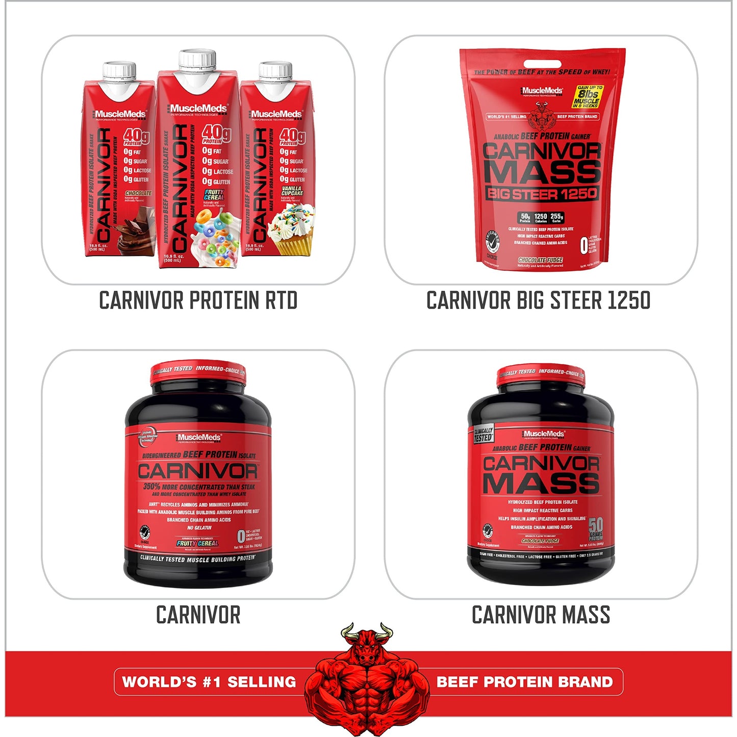 MuscleMeds Carnivor Shred Fat Burning Hydrolized Beef Protein Isolate, 0 Lactose, 0 Sugar, 0 Fat, Chocolate, 4.35 lbs - Medaid International