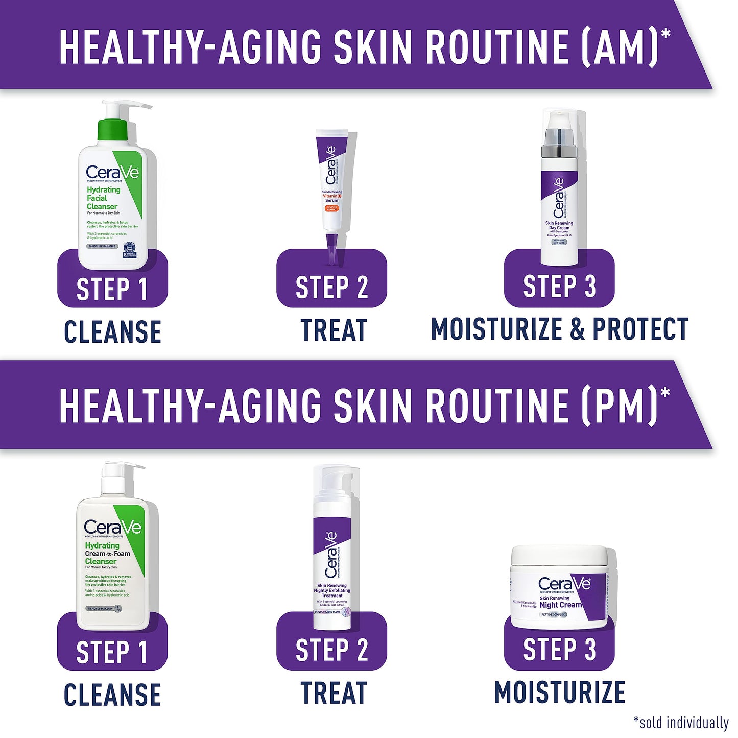 CeraVe Skin Renewing Night Cream, Niacinamide, Peptide Complex, and Hyaluronic Acid Moisturizer for Face, 1.7 Ounce, Packaging may Vary - Medaid International