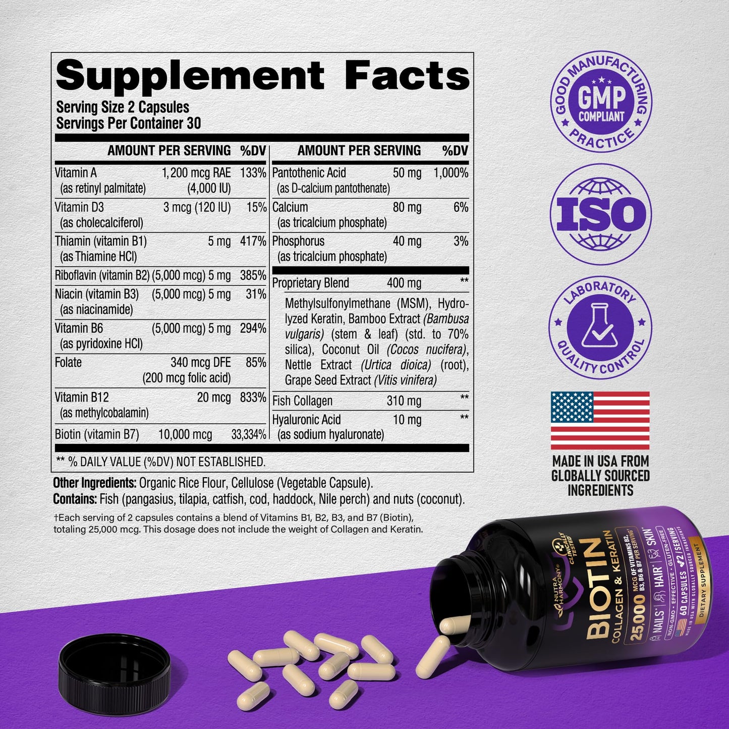 Biotin | Collagen | Hyaluronic Acid | Keratin - Clinically Tested Supplement - Hair Growth Support, Skin & Nails - 25000 mcg Vitamins B2, B3, B6 & B7 + B1 - Made in USA - Women & Men | 60 Capsules - Medaid International