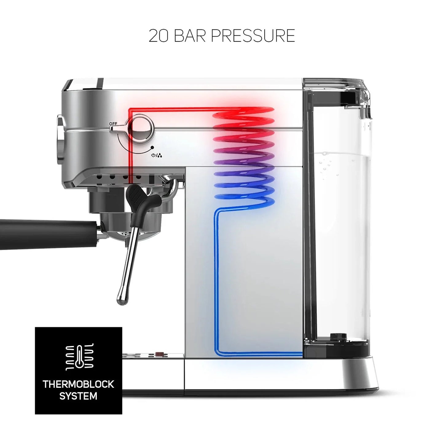 Euforia Espresso Machine - Medaid International
