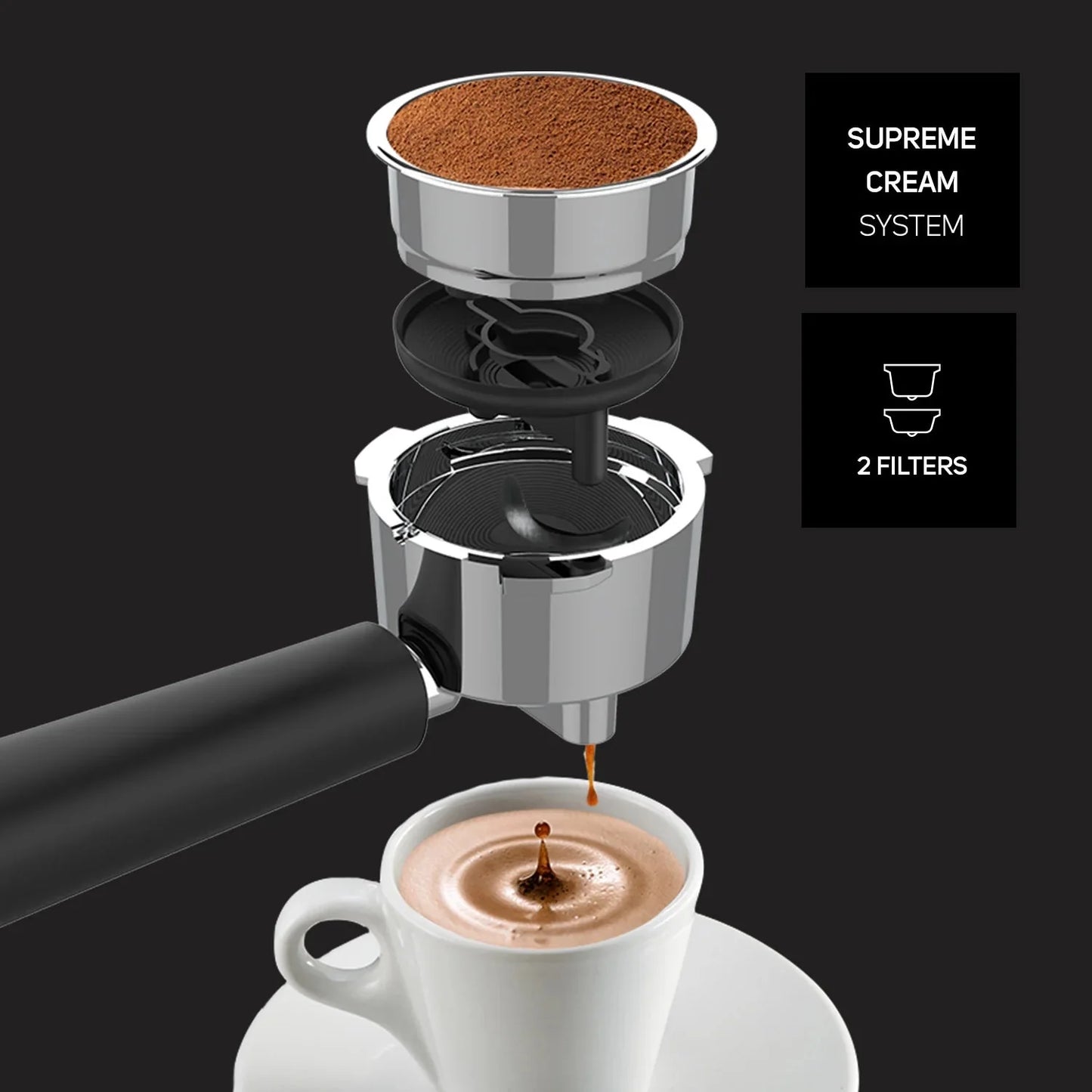 Euforia Espresso Machine - Medaid International