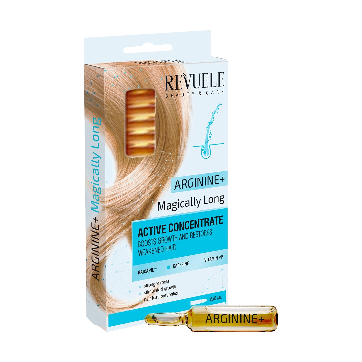 ACTIVE HAIR CONCENTRATE Arginine + “Magically Long” - Medaid International