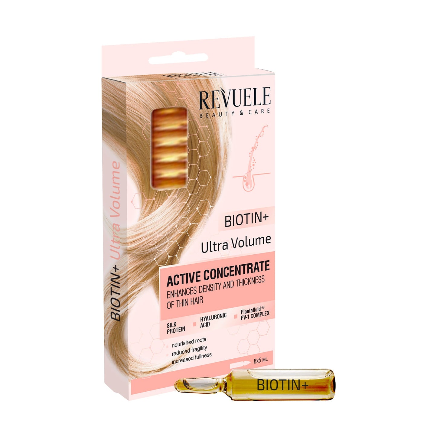 ACTIVE HAIR CONCENTRATE Biotin + “Ultra Volume” - Medaid International