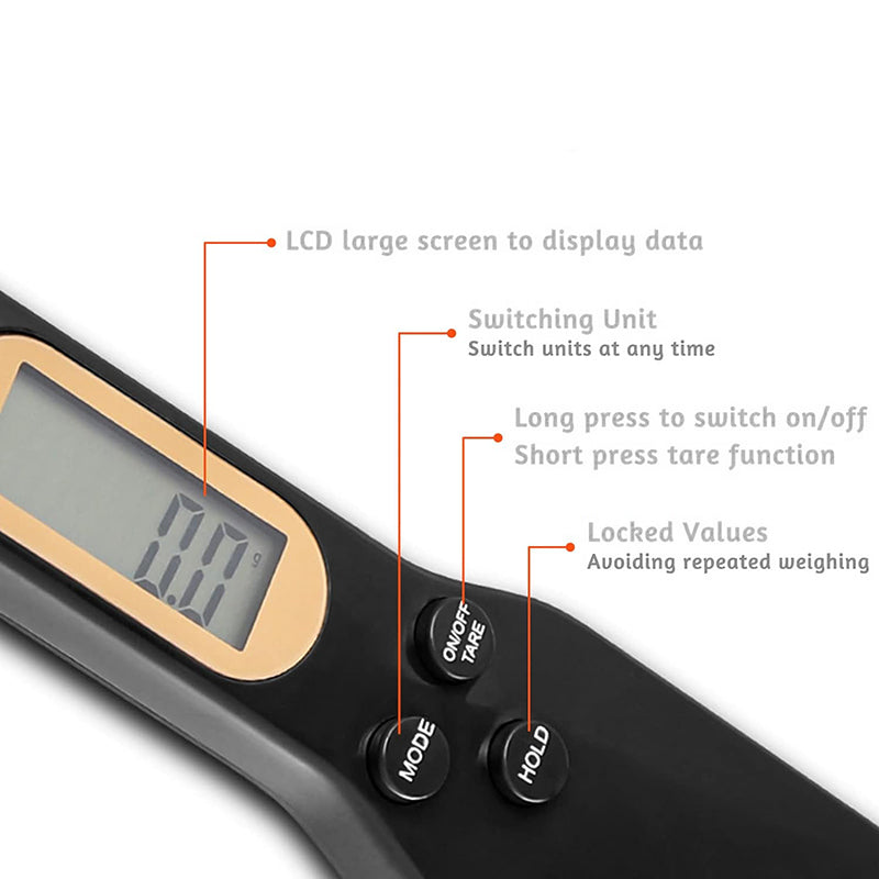 Electronic Measuring Spoon with LCD - Medaid
