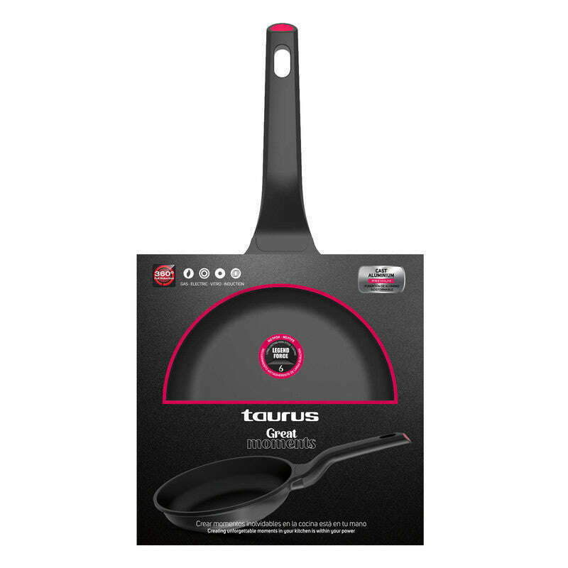 Frying Pans Set of 3 - Medaid International