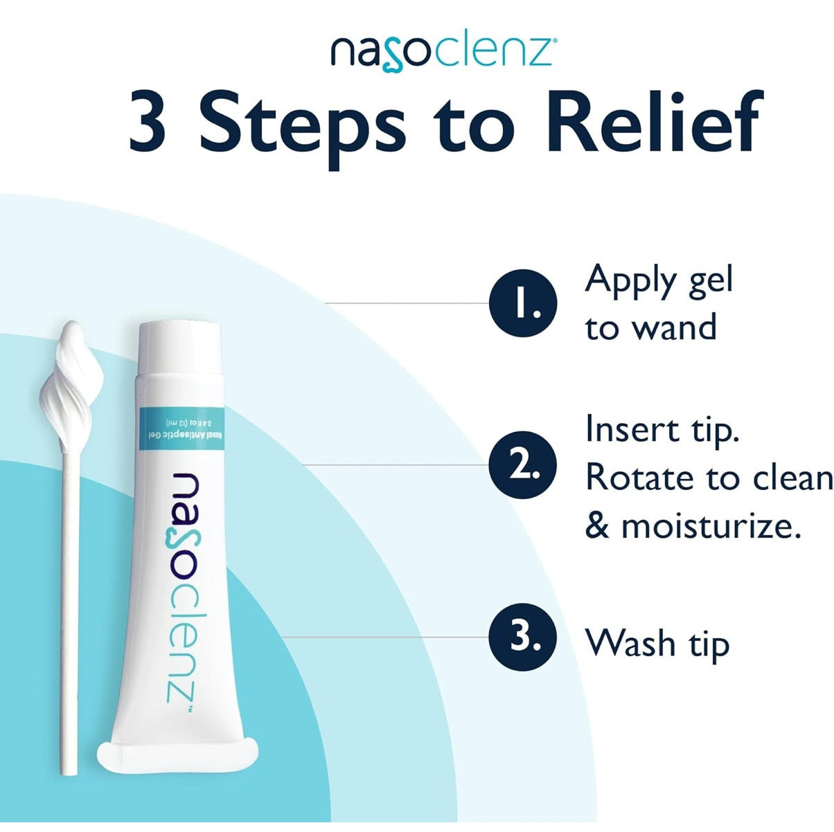 Nasal Cleansing Kit – Gentle Wand & Nasal Antiseptic Gel, Nose Cleaner and Nasal Moisturizer for Dry Nose & Sinus Relief (Unscented 15 Count, up to 120 uses) - Medaid International