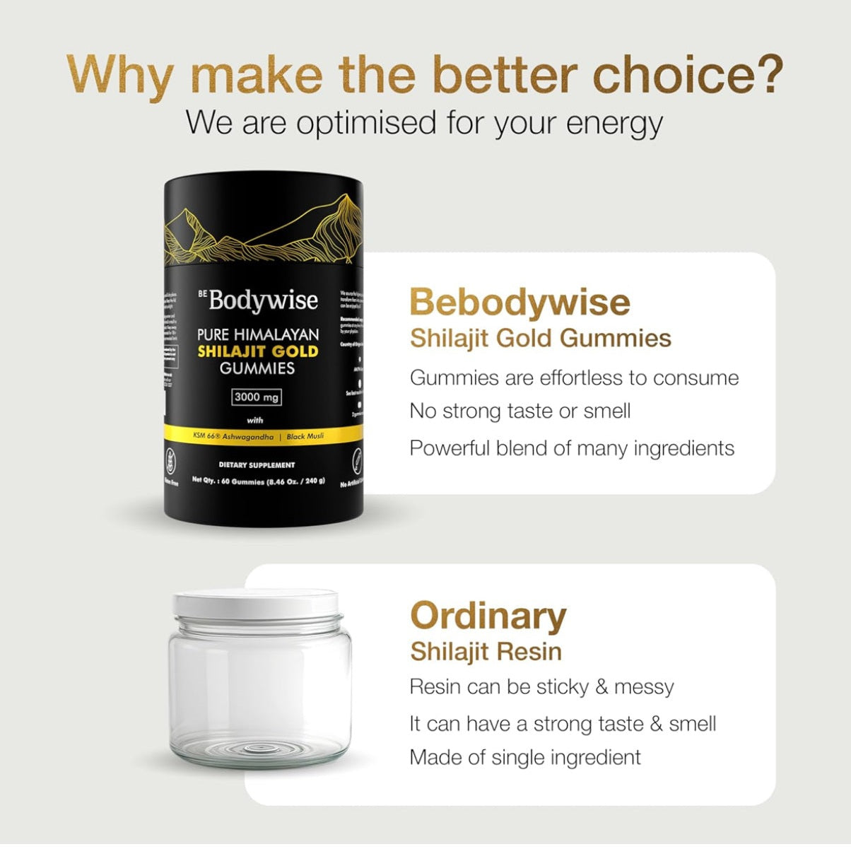 Be Bodywise Pure Himalayan Shilajit Gummies Gold I No Added Sugar I Ashwagandha - Medaid International