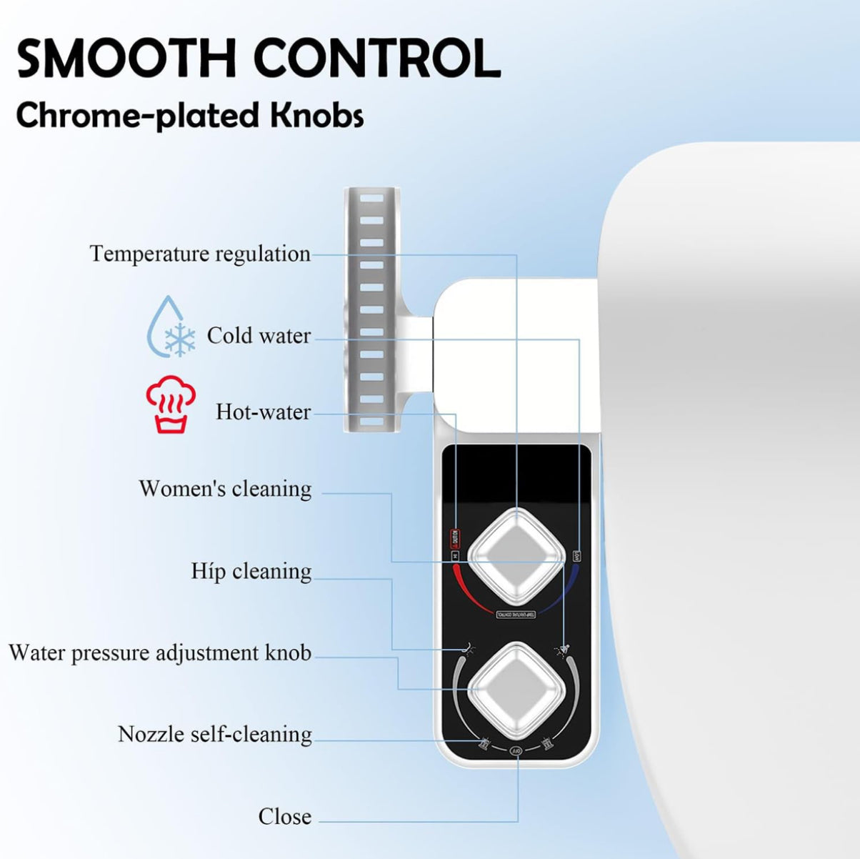 Angju Bidet Attachment for Toilet, Non-Electric Bidet Toilet Attachment, Cool & Warm Temperature Control, Self Cleaning Water Sprayer with Adjustable Water Pressure Nozzle, Frontal & Rear Wash - Medaid International