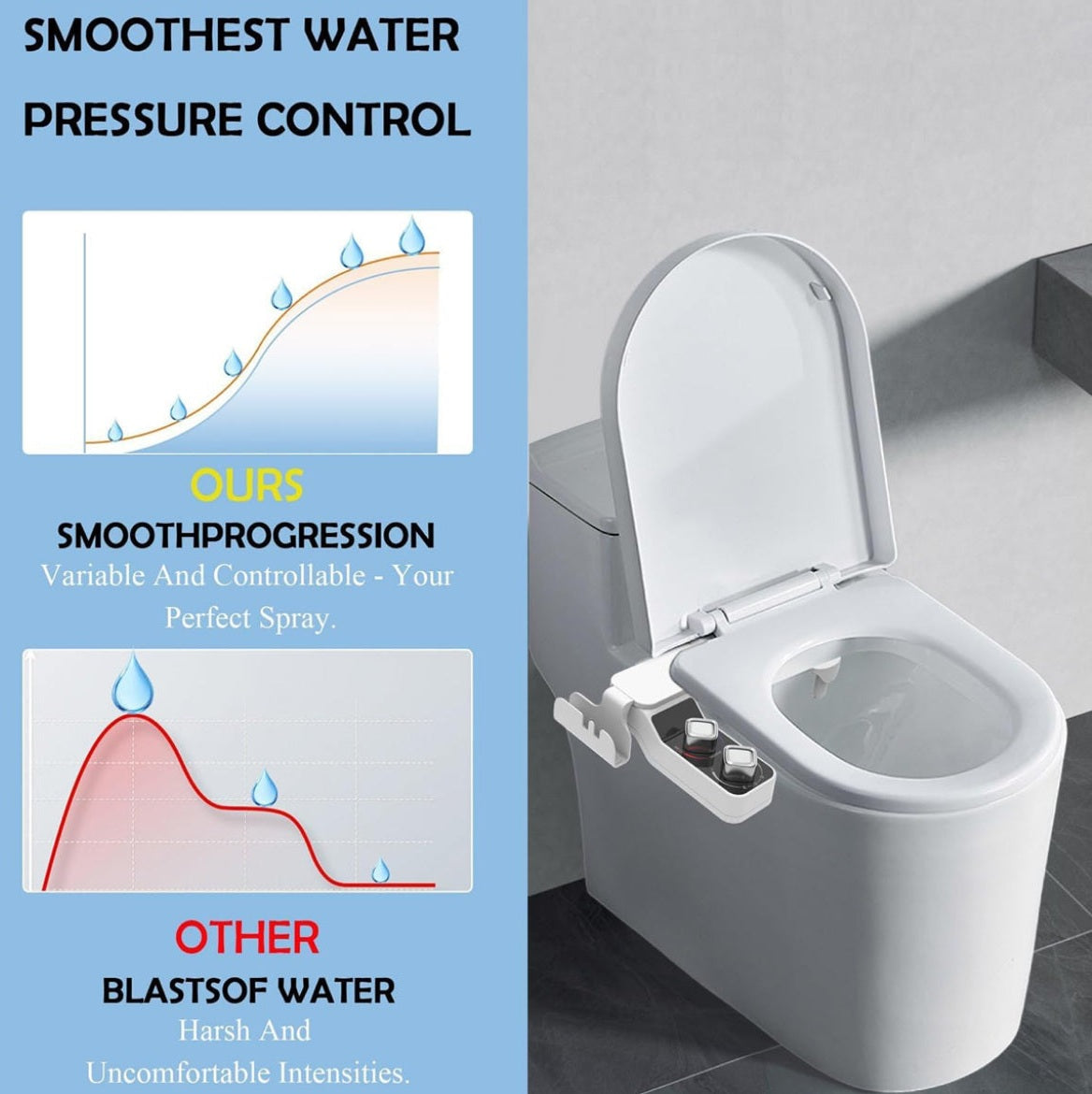 Angju Bidet Attachment for Toilet, Non-Electric Bidet Toilet Attachment, Cool & Warm Temperature Control, Self Cleaning Water Sprayer with Adjustable Water Pressure Nozzle, Frontal & Rear Wash - Medaid International