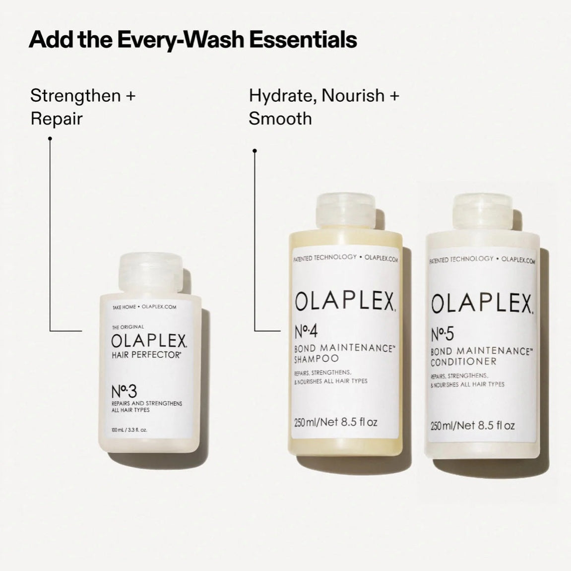 OLAPLEX N 3 Hair Perfector - Medaid International
