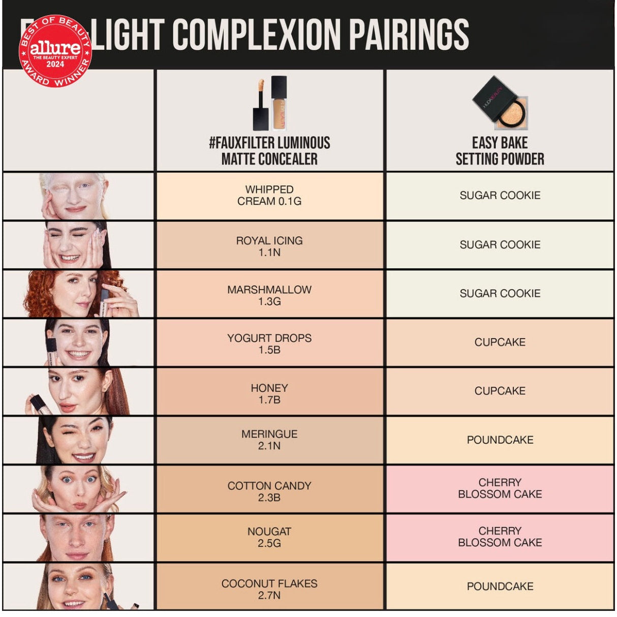 Huda Beauty #FauxFilter Luminous Matte Concealer (Yogurt Drops) - Medaid