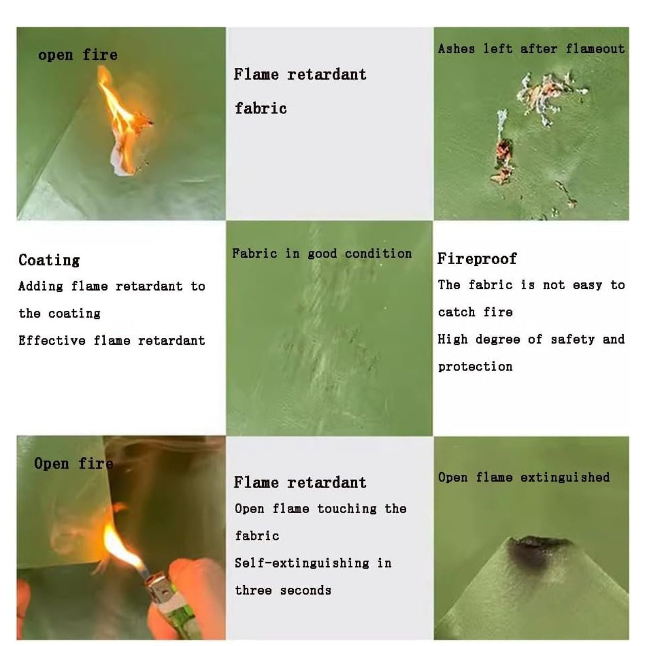 Rygcrud Flame-Retardant Tarpaulin, Foldable Ground Tarp Sheet Car Truck Canvas Canopy Cloth Anti-Aging Fishing Camping Tent Tear Resistance(2X3m) - Medaid International