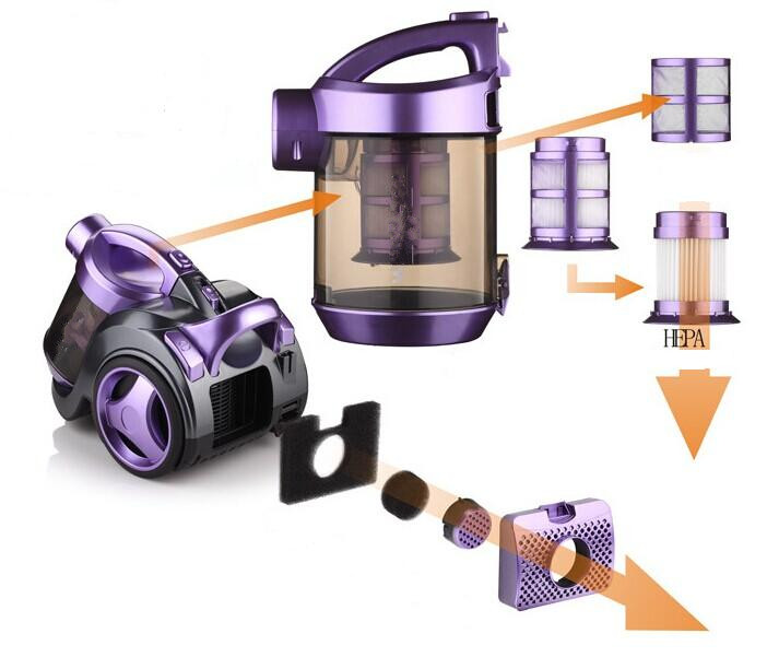 RAF Vacuum Cleaner 1600W 3L R8662R - Medaid International