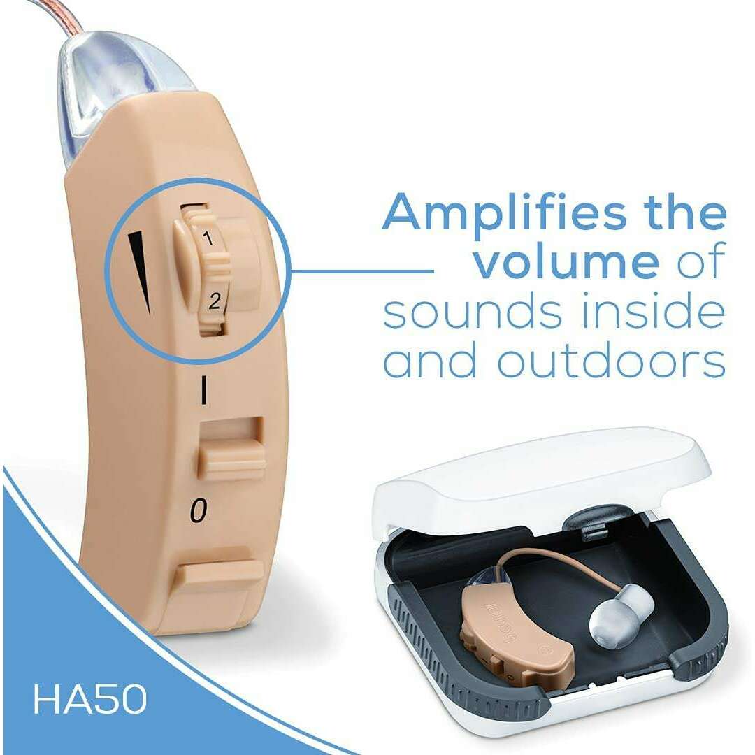 Hearing Amplifier - Medaid International