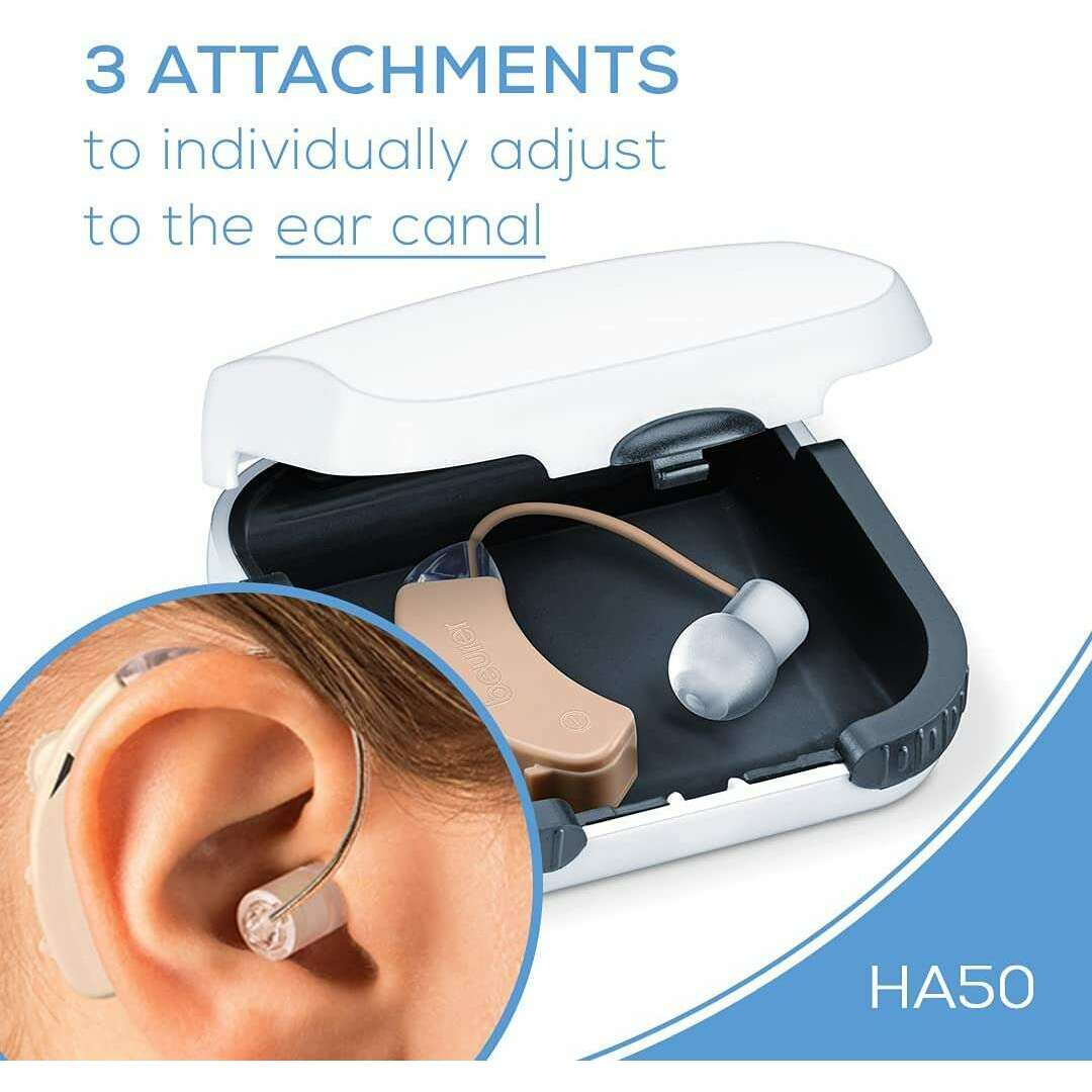 Hearing Amplifier - Medaid International