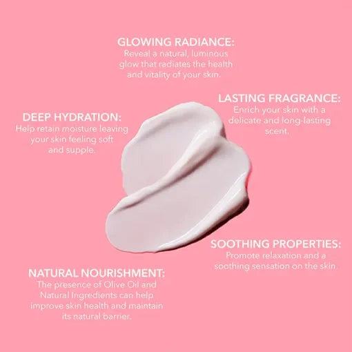 Hand & Body Lotion Sweet Almond - Medaid