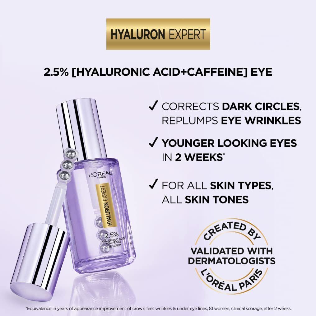 L'oreal Hyaluron Expert Moisturiser and Anti-Aging Eye Serum with 2.5% Hyaluronic Acid & Caffeine - 20 ml - Medaid International