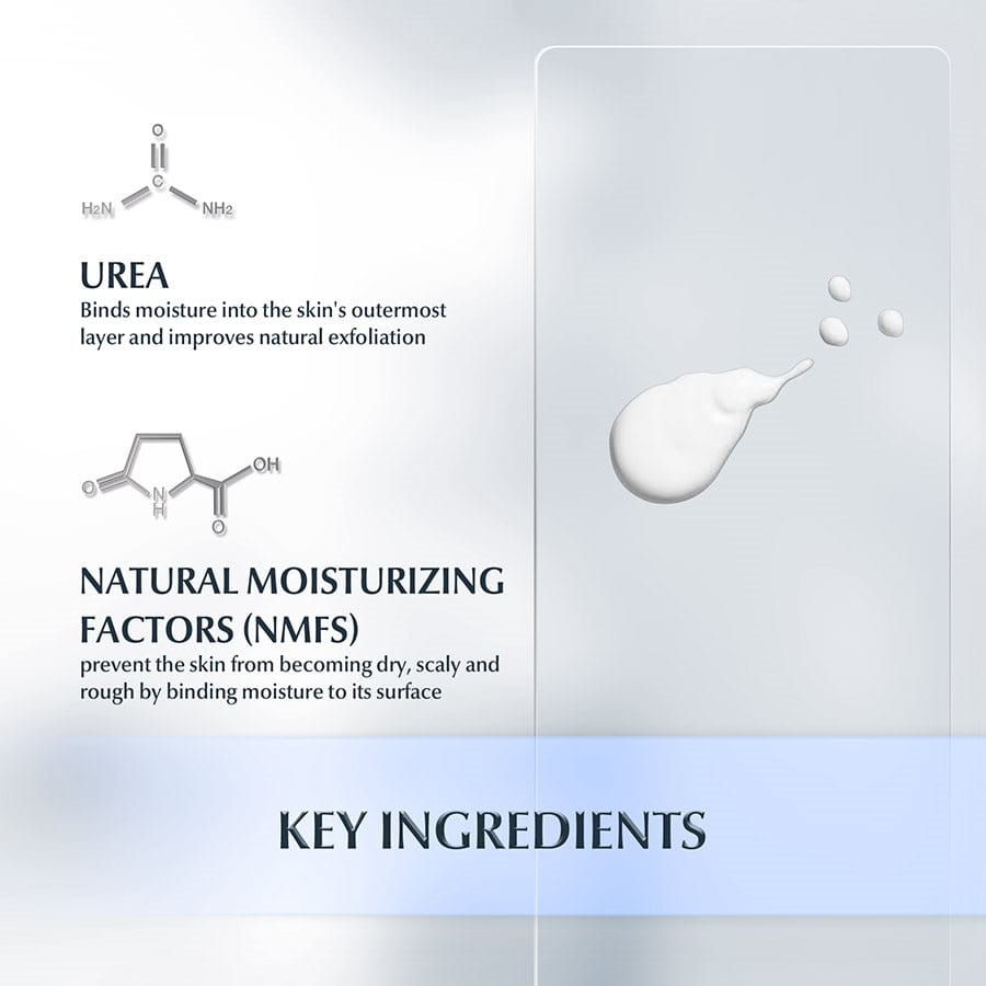 Eucerin Urea Repair Plus Body Wash - Medaid - Lebanon