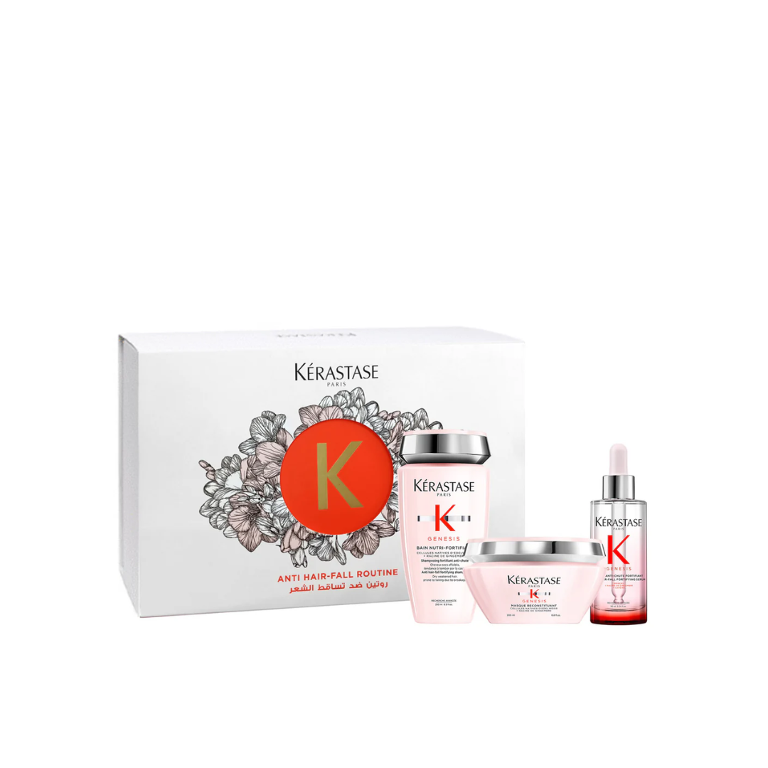 Kérastase The Hair Fall Regime Copack - Medaid