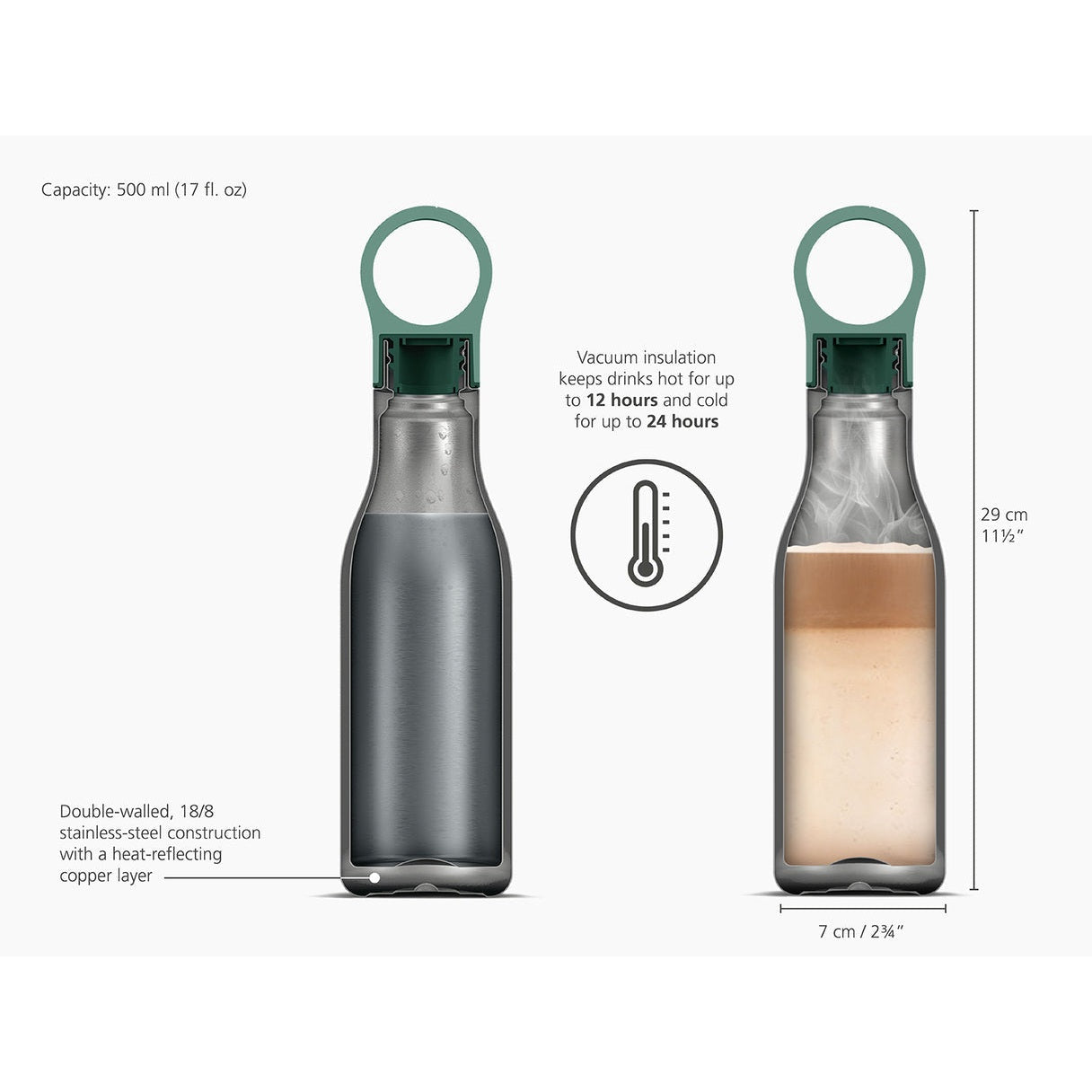 Joseph Joseph Loop™ 500ml Stainless-steel Vacuum Insulated Water Bottle Blue - Medaid International