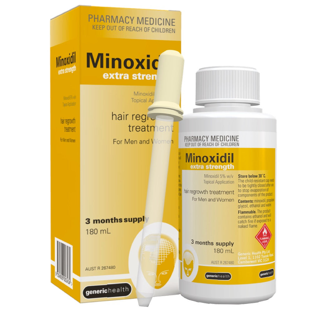 Beard & Blade Hair Loss+ Recovery Kit - Medaid