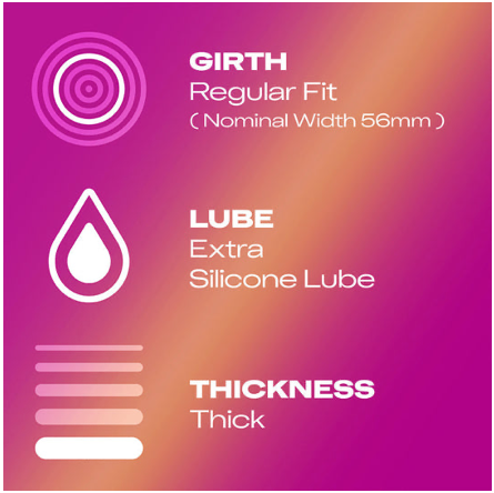 Durex - Pleasure Me Ribbed & Dotted 6 Condoms - Medaid International