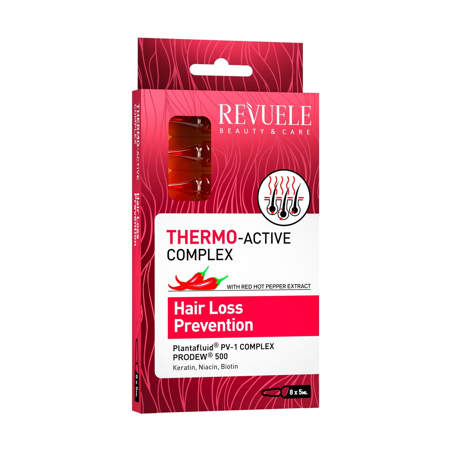 THERMO ACTIVE COMPLEX Hair Loss Prevention - Medaid International