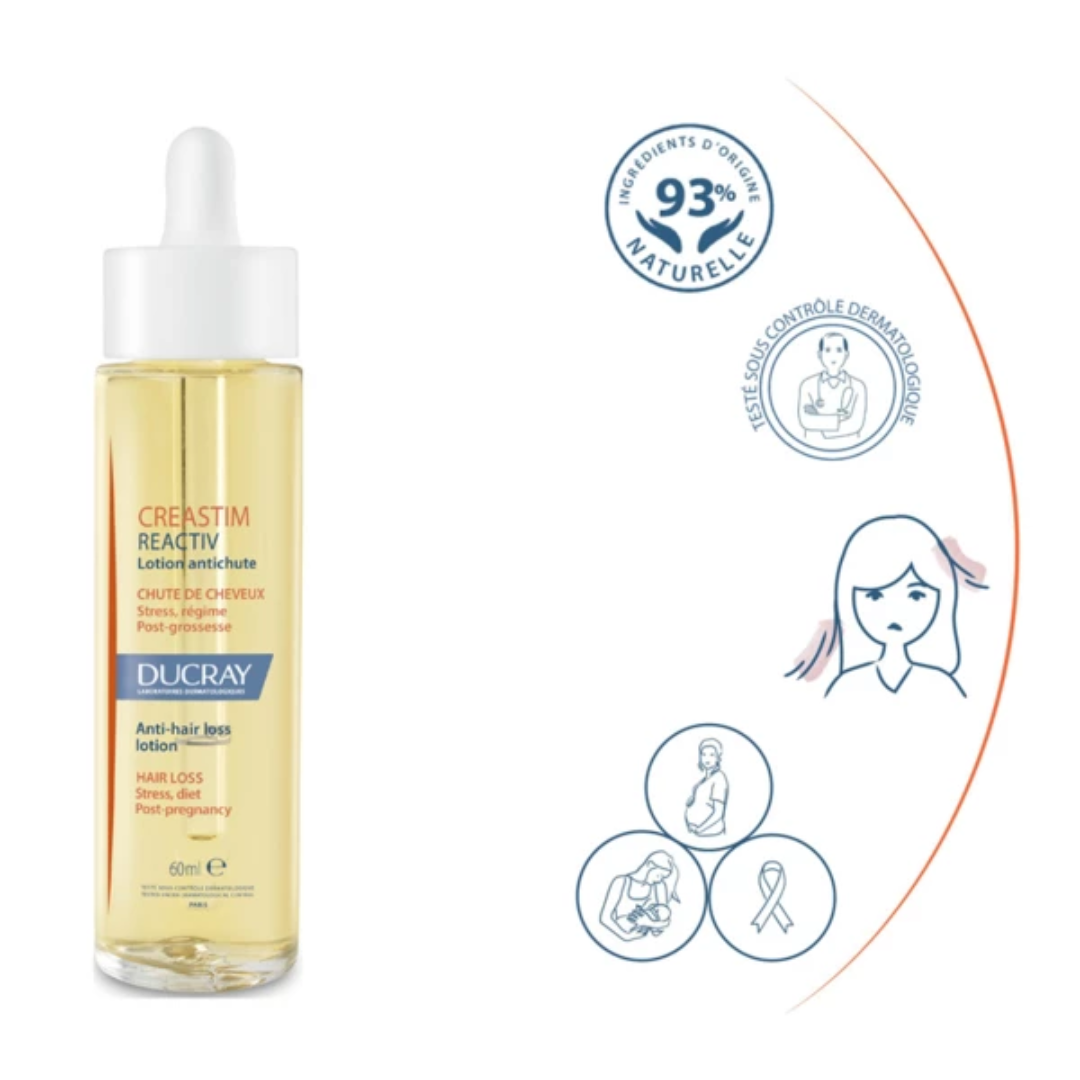 Ducray Creastim Anti Hair Loss Lotion 2X30ml - Medaid