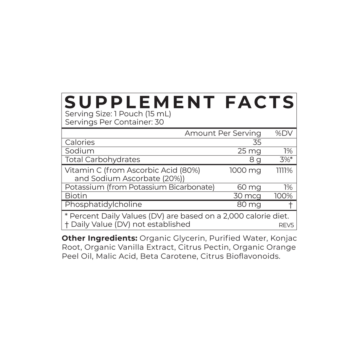 Liposomal Vitamin C | CYMBIOTIKA - Medaid