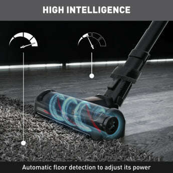 Handstick Cordless X-Force Flex 15.60 PRO With Docking Station - Medaid International