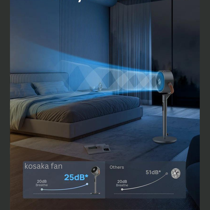 Smart Fan with Remote, Voice Control, Ultra Quiet, 120° Sweep, 105° Vertical Adjustment