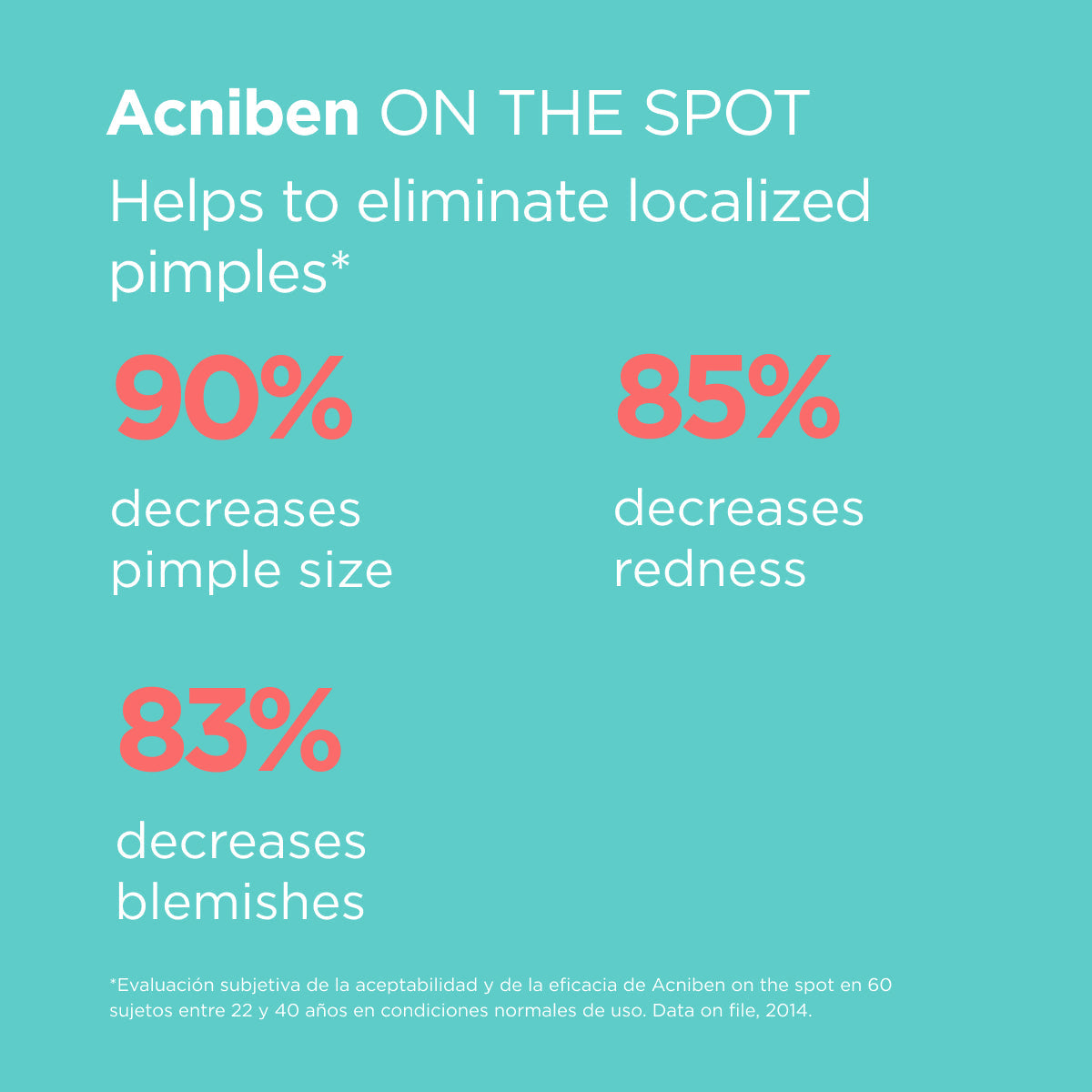 Isdin Acniben On The Spot Pimple Corrector 15ml - Medaid International