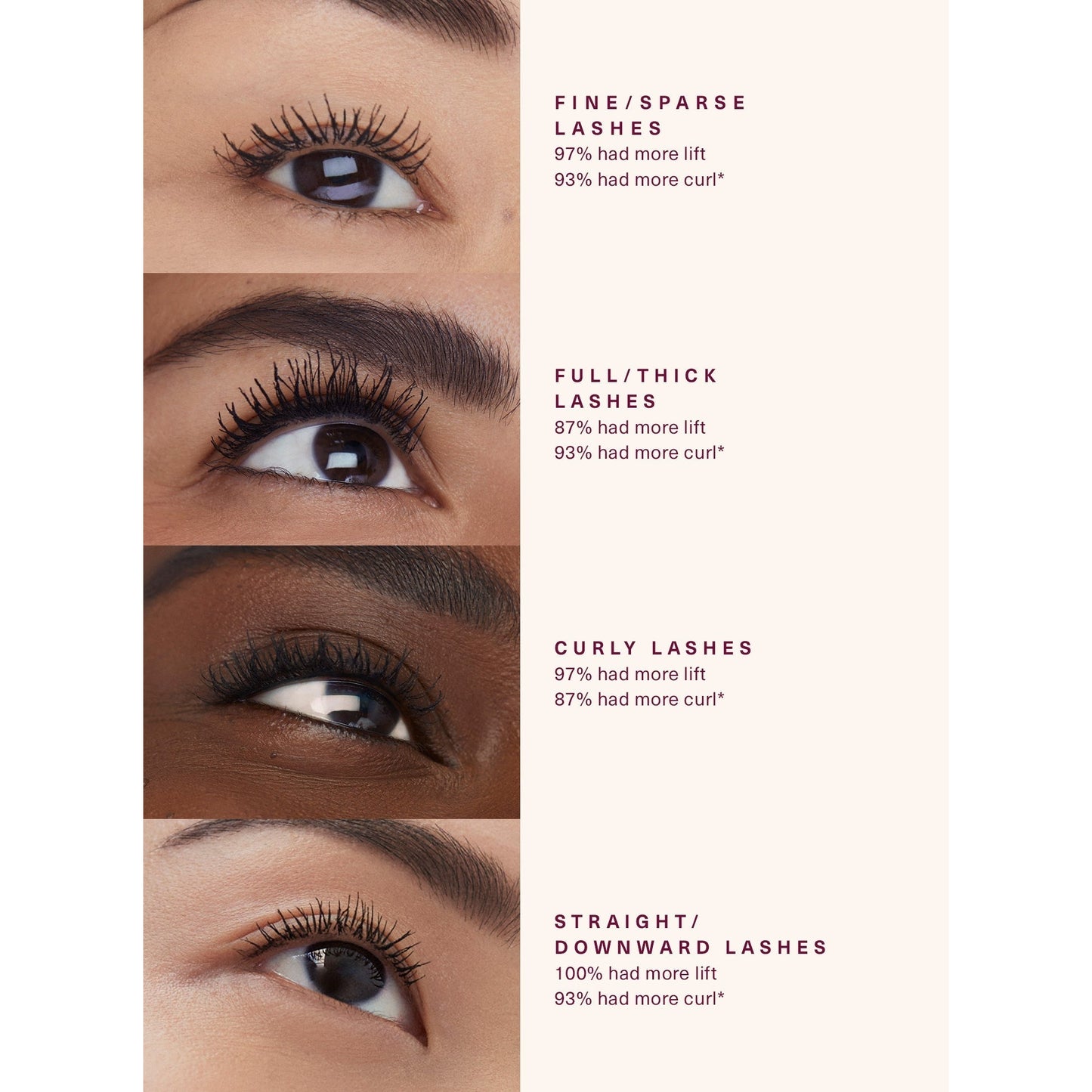 RARE BEAUTY MASCARA PERFECT STROCKES UNIVERSAL MASCARA - Medaid - Lebanon