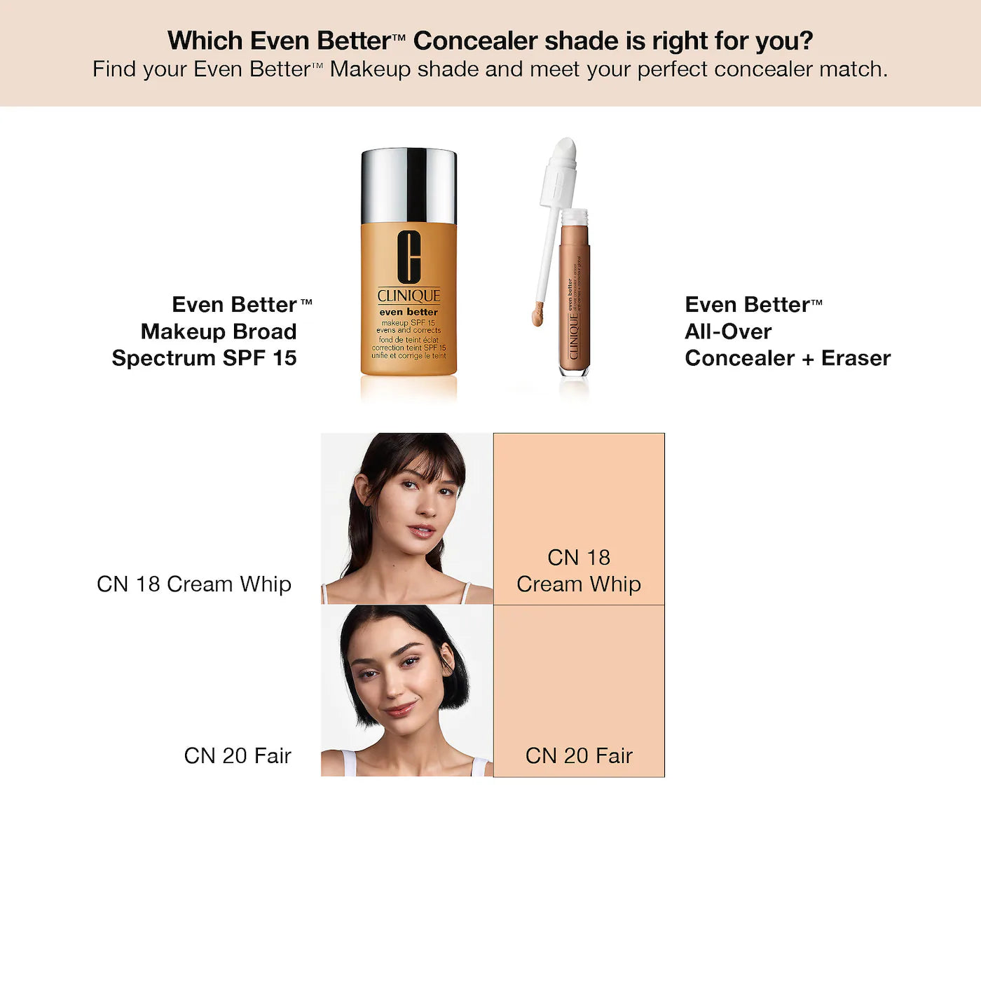 CLINIQUE - Even Better‚Ñ¢ All-Over Concealer + Eraser - Medaid