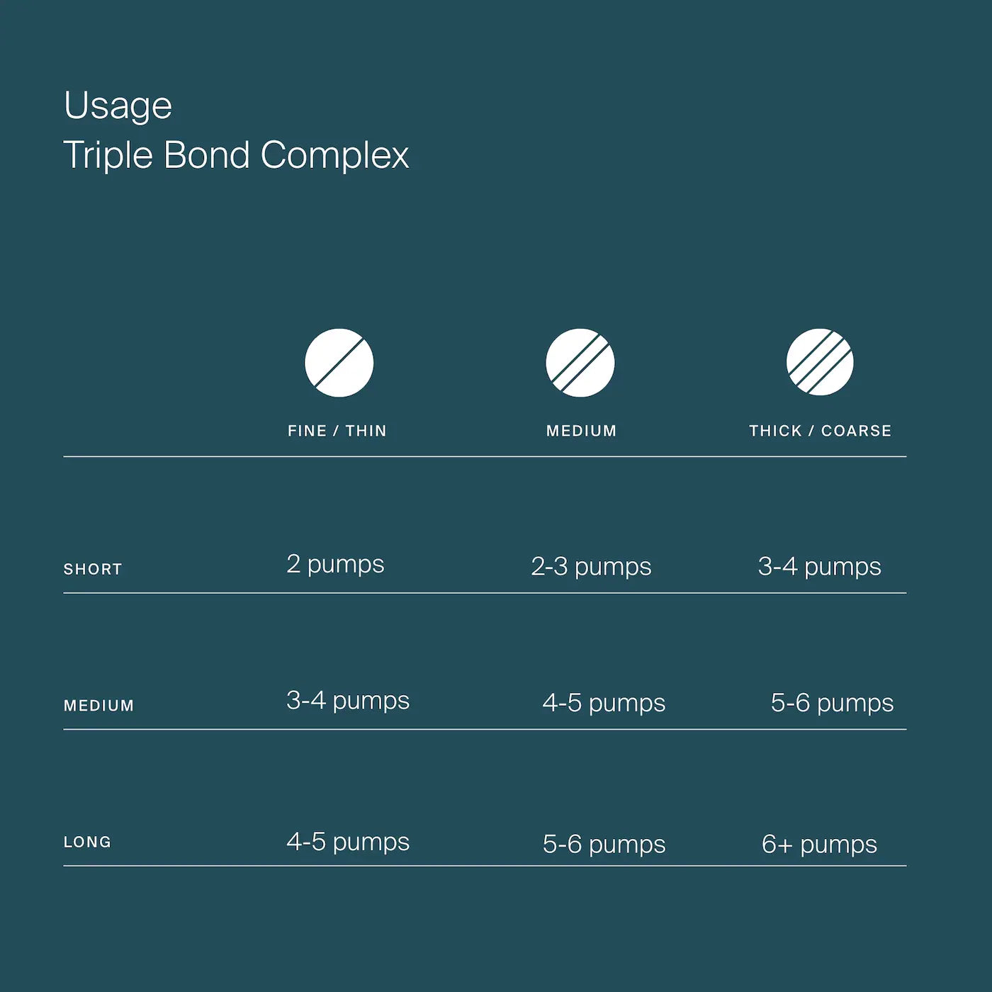 living-proof-triple-bond-complex-leave-in-hair-treatment-45-ml - Medaid