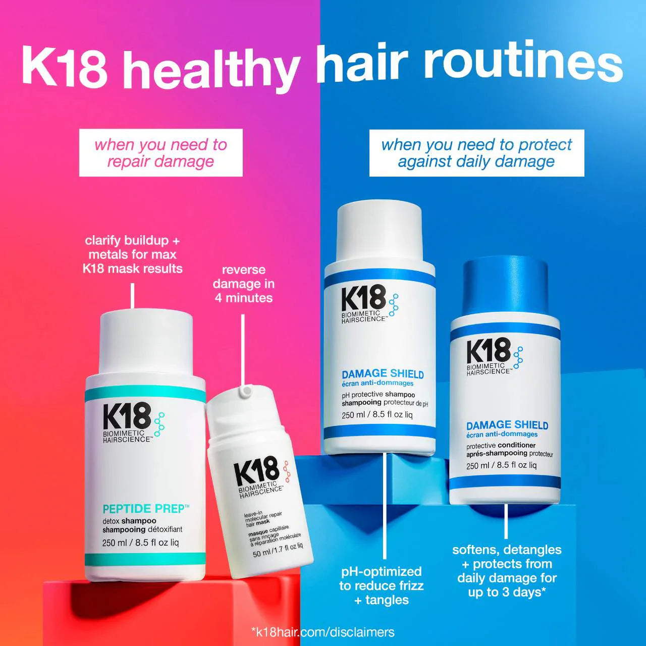 k18-biomimetic-hairscience-damage-shield-ph-protective-shampoo-250-ml - Medaid International