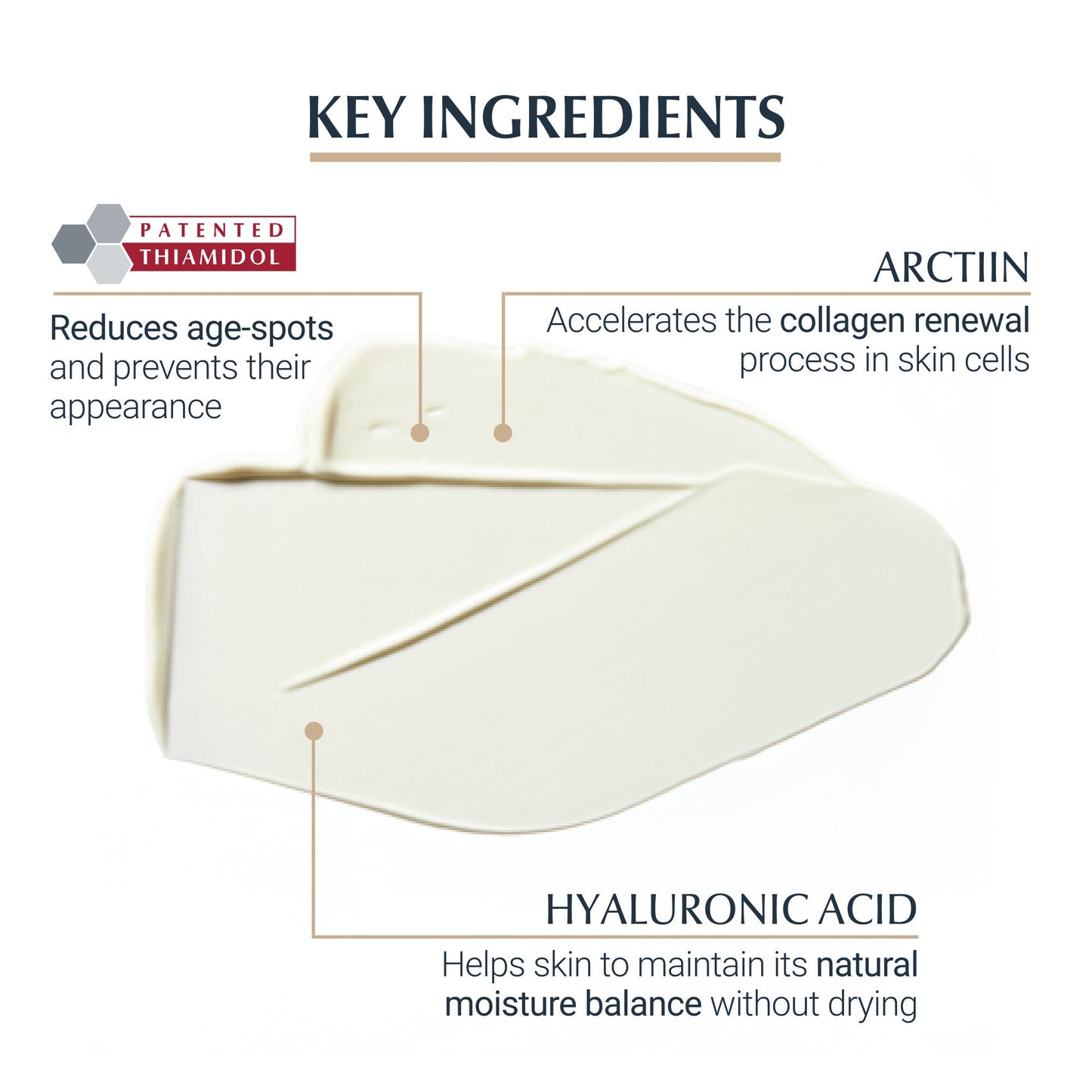 Eucerin - Hyaluron Filler Age Spot Correcting Hand Cream SPF30 75ml - Medaid International