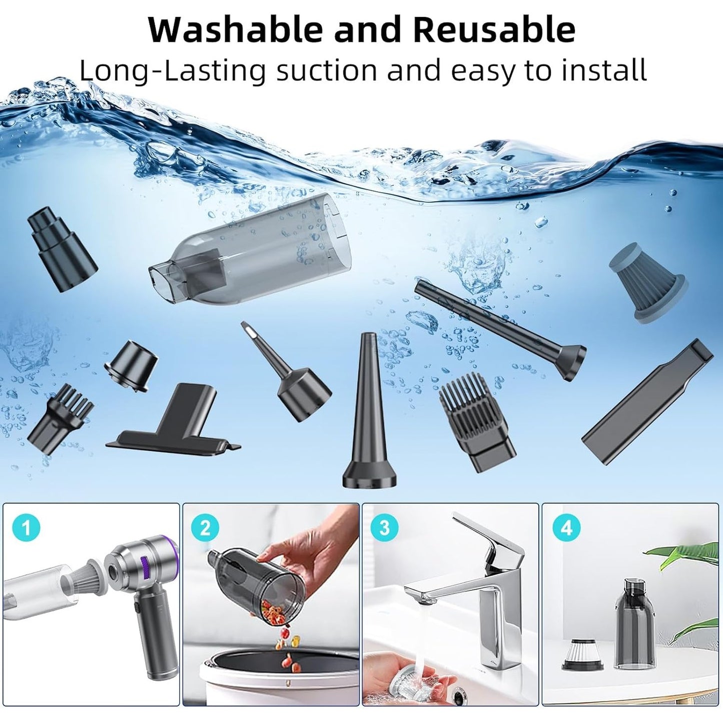 Ultimate portable car vacuum cleaner - Medaid International