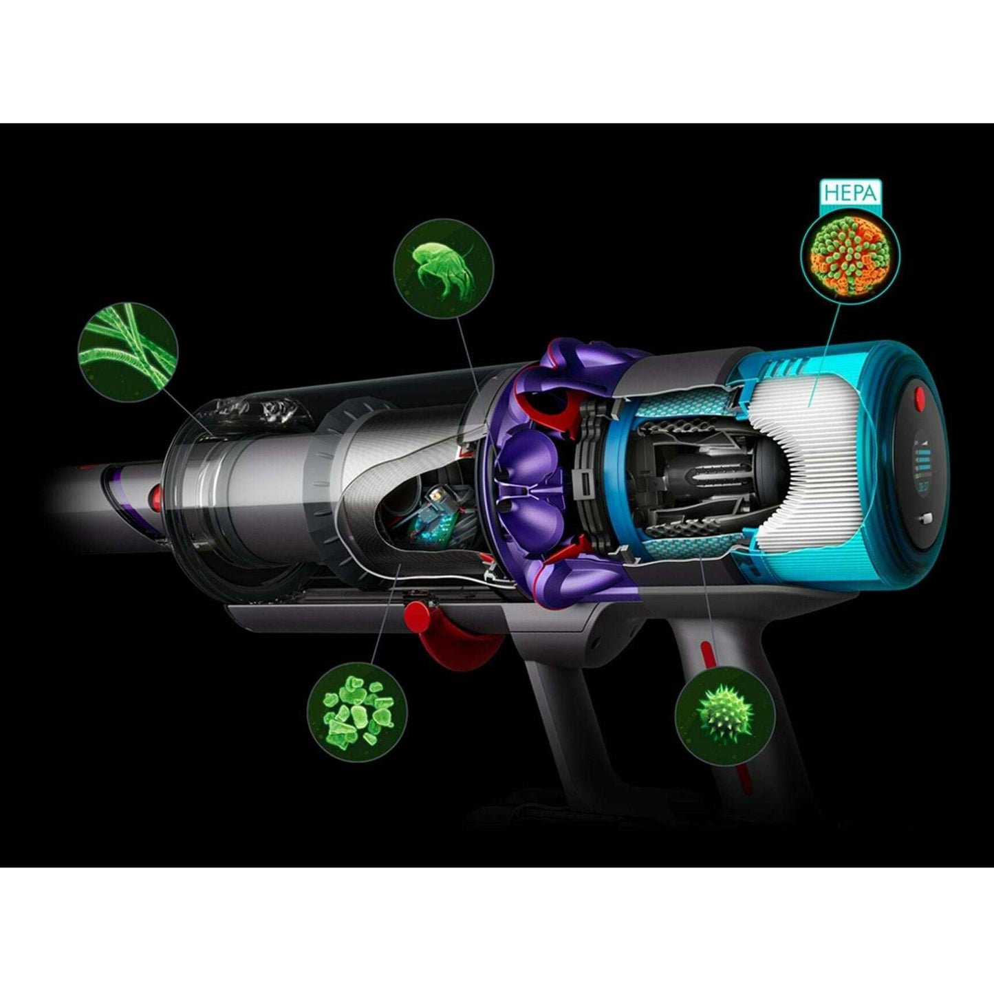 Gen5detect‚Ñ¢ Cordless Vacuum Cleaner - Medaid International