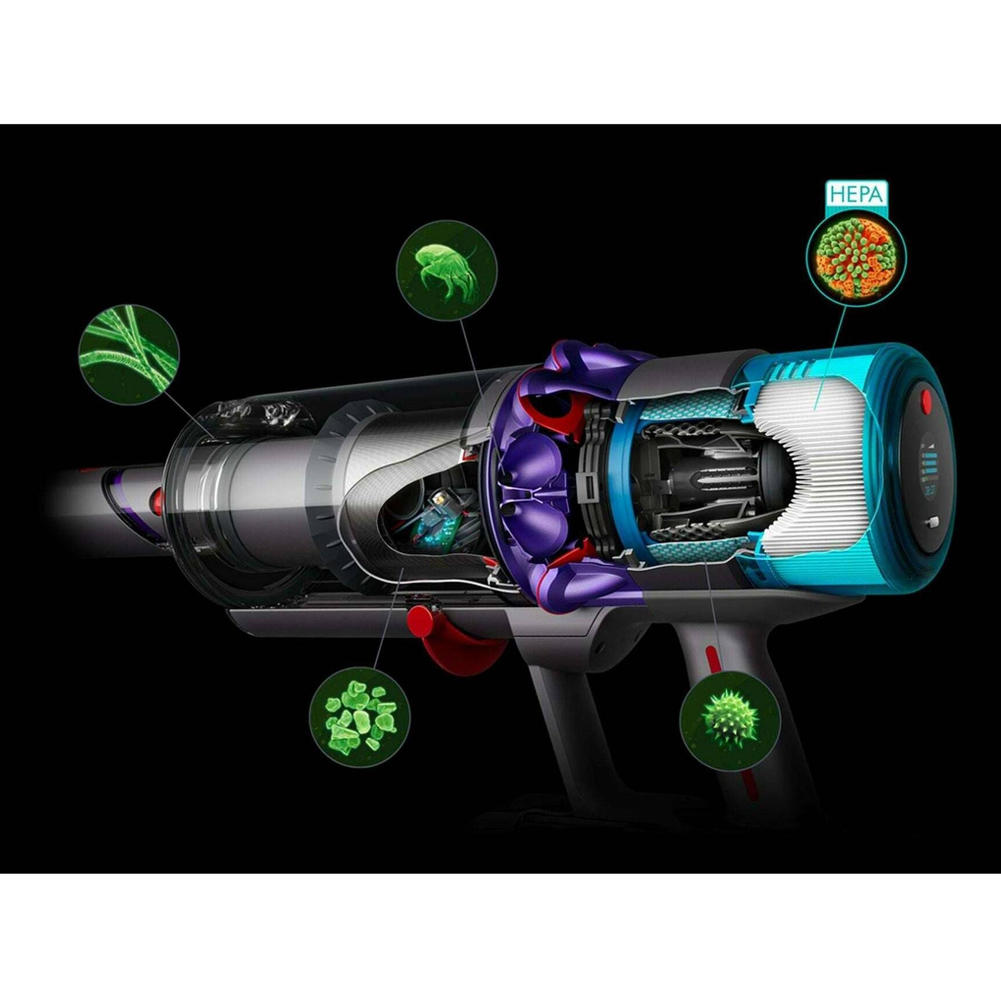 Gen5detect‚Ñ¢ Cordless Vacuum Cleaner - Medaid International