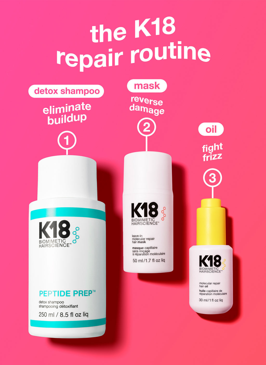 K18 full-size leave-in molecular repair hair mask - Medaid