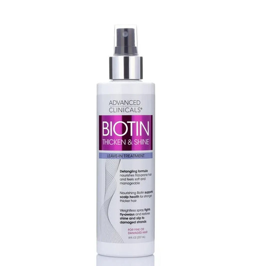 Advanced Clinicals - Biotin Thicken & Shine Leave In Treatment - Medaid