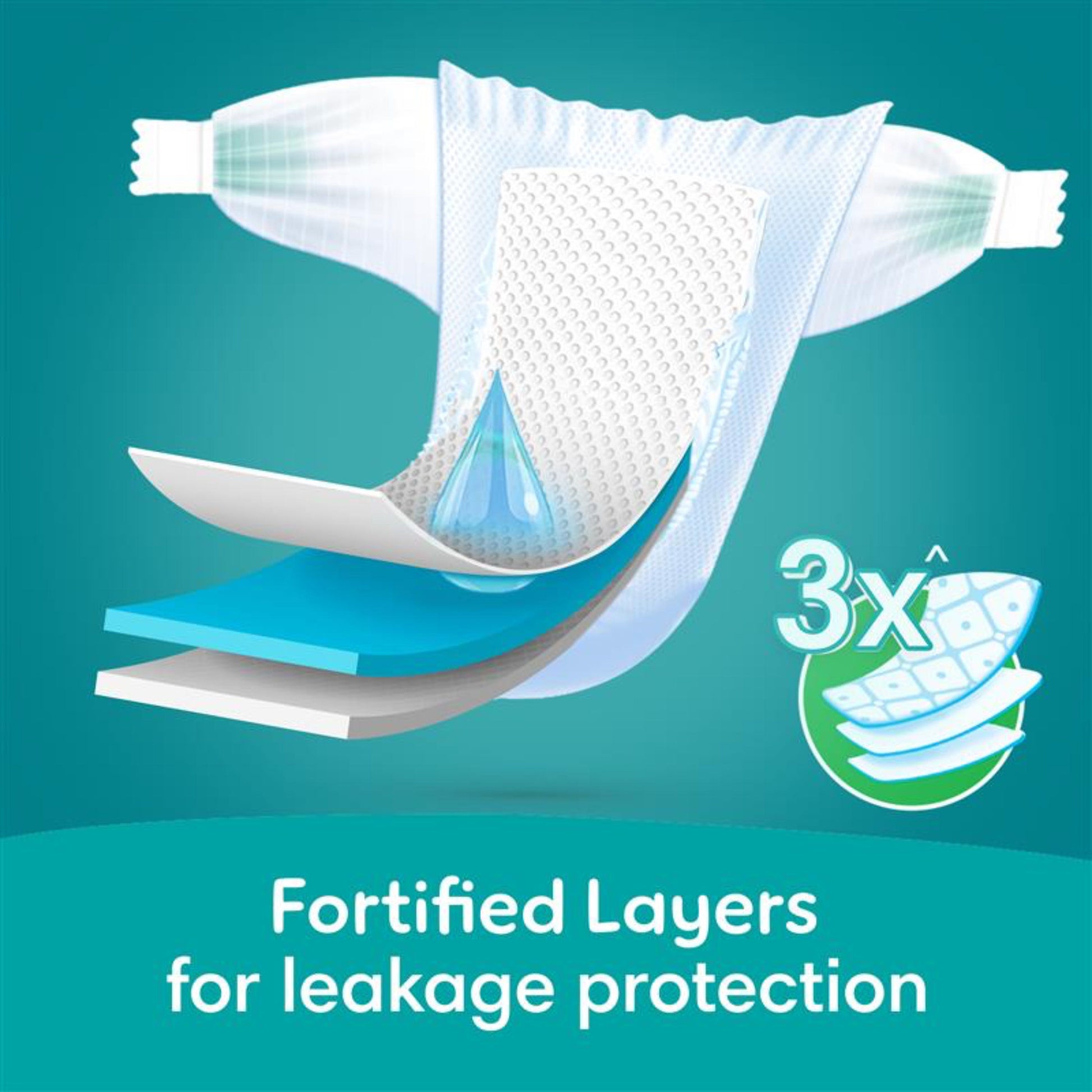 Pampers Rash Protection Taped Diapers, Size 3, 84 Count - Medaid