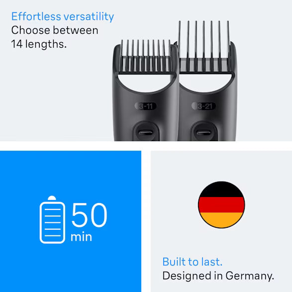 10 in 1, All-in-One Series 3 - Medaid International